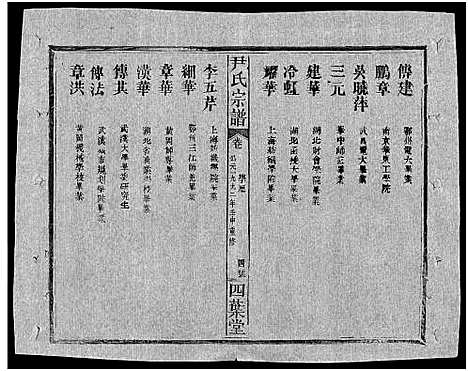 [下载][尹氏宗谱_世系34卷首6卷]湖北.尹氏家谱_四.pdf