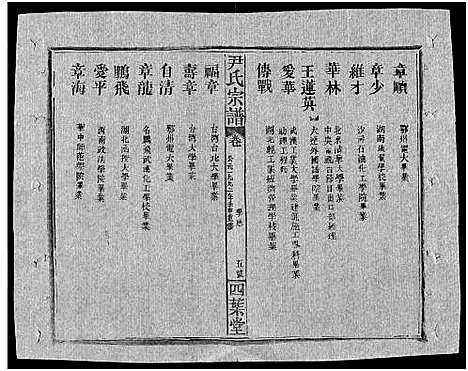 [下载][尹氏宗谱_世系34卷首6卷]湖北.尹氏家谱_四.pdf