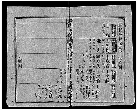 [下载][尹氏宗谱_世系34卷首6卷]湖北.尹氏家谱_九.pdf