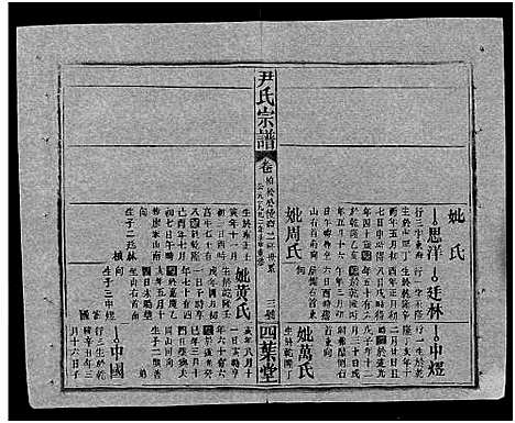 [下载][尹氏宗谱_世系34卷首6卷]湖北.尹氏家谱_十.pdf