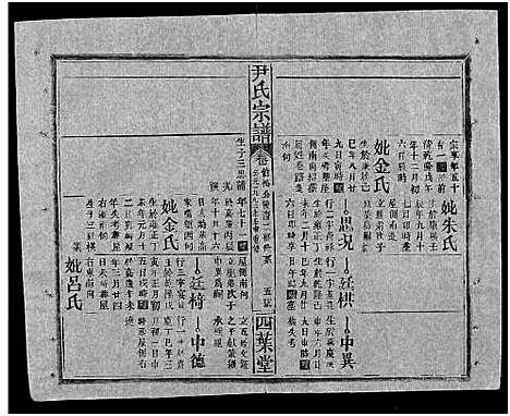 [下载][尹氏宗谱_世系34卷首6卷]湖北.尹氏家谱_十.pdf