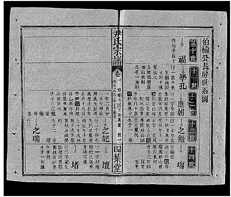 [下载][尹氏宗谱_世系34卷首6卷]湖北.尹氏家谱_十一.pdf