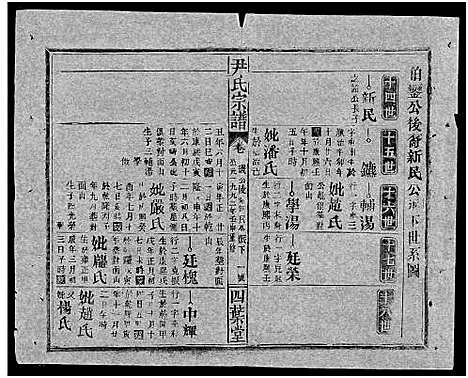 [下载][尹氏宗谱_世系34卷首6卷]湖北.尹氏家谱_十四.pdf