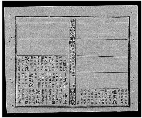 [下载][尹氏宗谱_世系34卷首6卷]湖北.尹氏家谱_十五.pdf