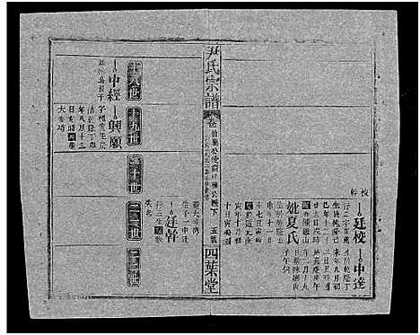 [下载][尹氏宗谱_世系34卷首6卷]湖北.尹氏家谱_十六.pdf