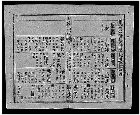 [下载][尹氏宗谱_世系34卷首6卷]湖北.尹氏家谱_十八.pdf