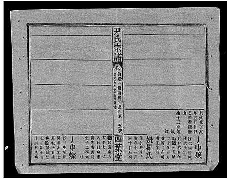 [下载][尹氏宗谱_世系34卷首6卷]湖北.尹氏家谱_二十六.pdf