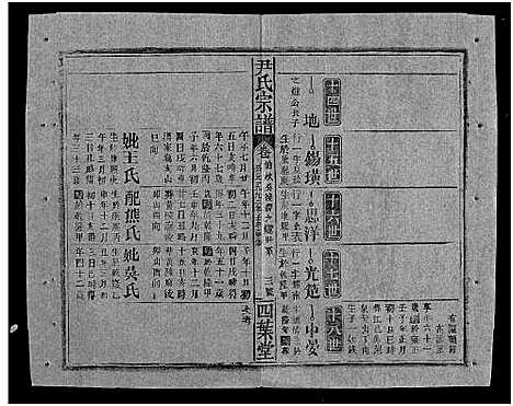 [下载][尹氏宗谱_世系34卷首6卷]湖北.尹氏家谱_三十四.pdf