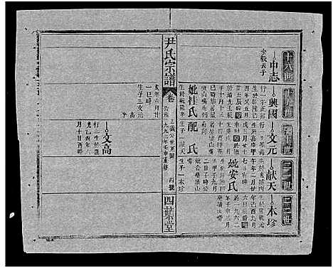 [下载][尹氏宗谱_世系34卷首6卷]湖北.尹氏家谱_三十五.pdf