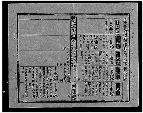 [下载][尹氏宗谱_世系34卷首6卷]湖北.尹氏家谱_三十八.pdf