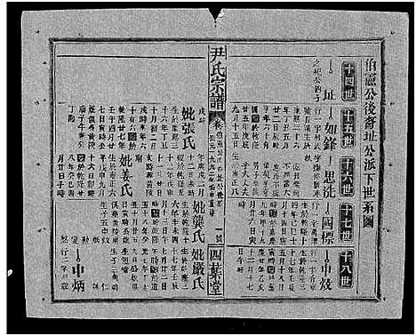 [下载][尹氏宗谱_世系34卷首6卷]湖北.尹氏家谱_四十一.pdf