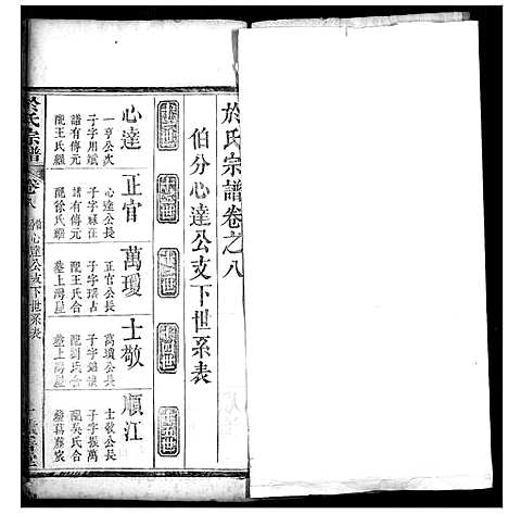 [下载][于氏宗谱]湖北.于氏家谱_七.pdf