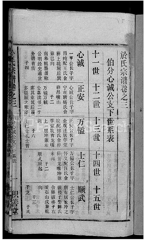 [下载][于氏宗谱_14卷]湖北.于氏家谱_三.pdf