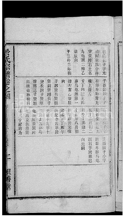 [下载][于氏宗谱_14卷]湖北.于氏家谱_四.pdf