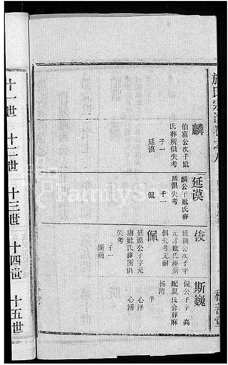 [下载][于氏宗谱_14卷]湖北.于氏家谱_九.pdf