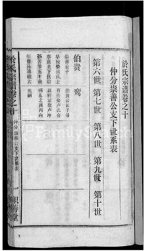 [下载][于氏宗谱_14卷]湖北.于氏家谱_十一.pdf