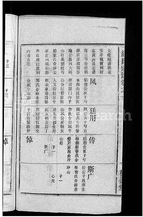 [下载][于氏宗谱_14卷]湖北.于氏家谱_十一.pdf