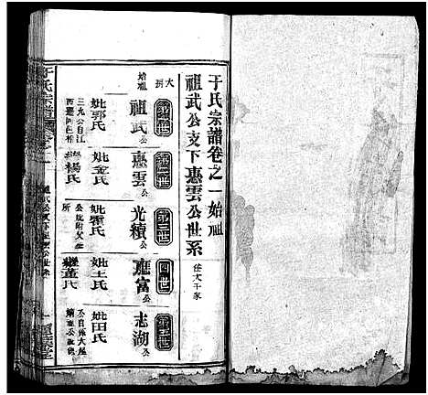 [下载][于氏宗谱_6卷首1卷]湖北.于氏家谱_二.pdf