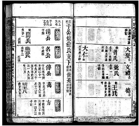 [下载][于氏宗谱_6卷首1卷]湖北.于氏家谱_三.pdf