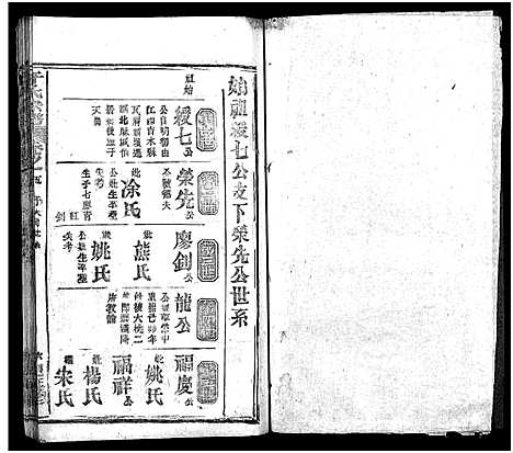 [下载][于氏宗谱_6卷首1卷]湖北.于氏家谱_五.pdf