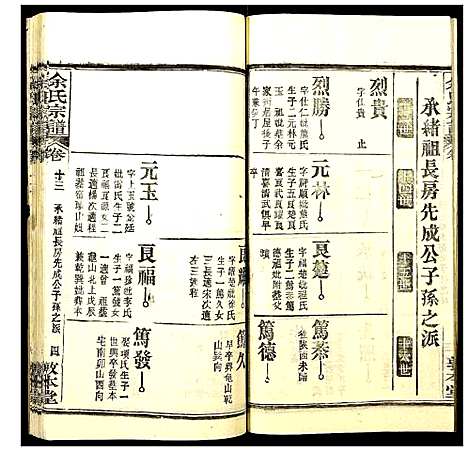 [下载][余氏宗谱]湖北.余氏家谱_十八.pdf