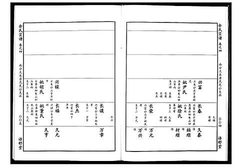 [下载][余氏宗谱]湖北.余氏家谱_四.pdf