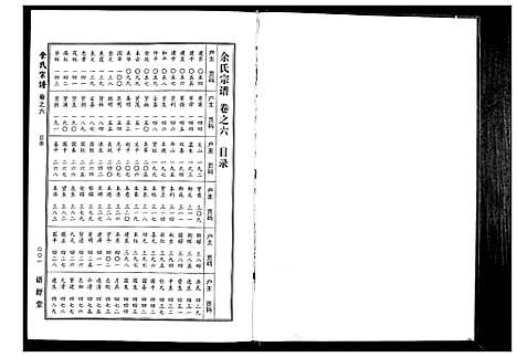 [下载][余氏宗谱]湖北.余氏家谱_六.pdf