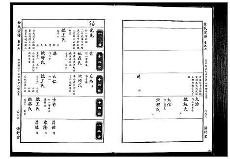 [下载][余氏宗谱]湖北.余氏家谱_六.pdf