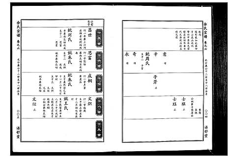 [下载][余氏宗谱]湖北.余氏家谱_六.pdf