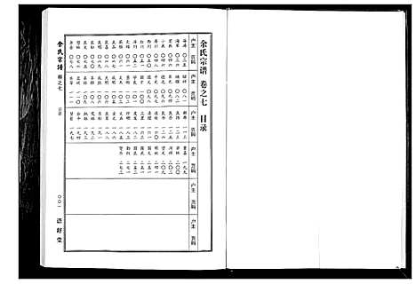 [下载][余氏宗谱]湖北.余氏家谱_七.pdf