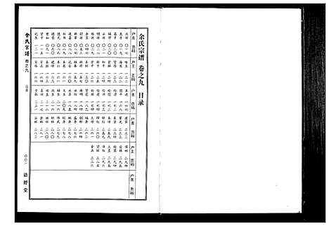 [下载][余氏宗谱]湖北.余氏家谱_八.pdf