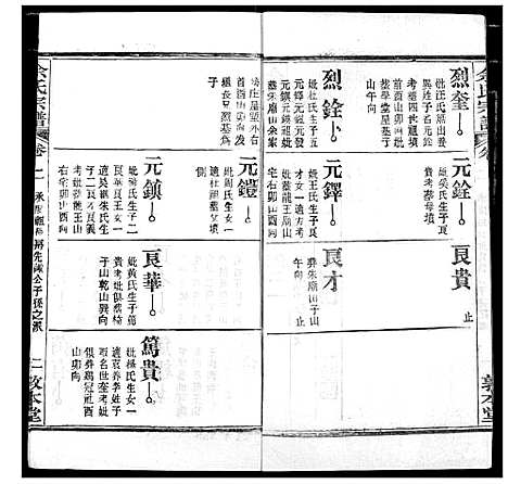 [下载][余氏宗谱]湖北.余氏家谱_七.pdf