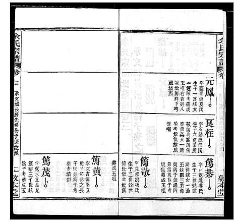 [下载][余氏宗谱]湖北.余氏家谱_八.pdf