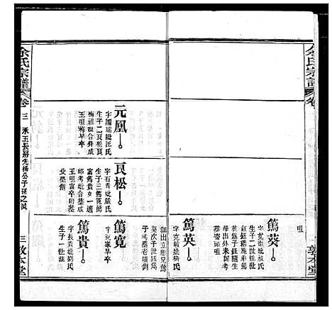 [下载][余氏宗谱]湖北.余氏家谱_八.pdf