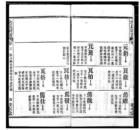 [下载][余氏宗谱]湖北.余氏家谱_八.pdf