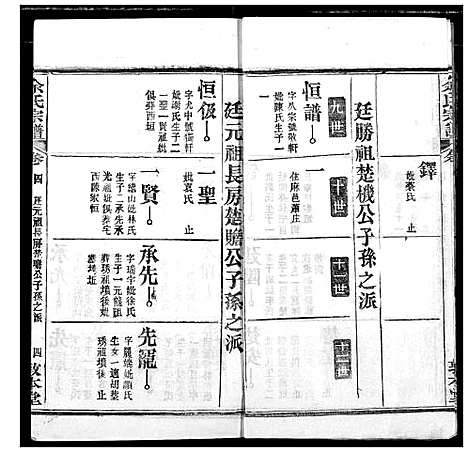 [下载][余氏宗谱]湖北.余氏家谱_九.pdf