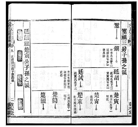 [下载][余氏宗谱]湖北.余氏家谱_十四.pdf