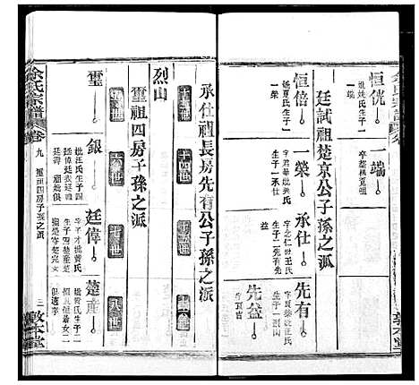 [下载][余氏宗谱]湖北.余氏家谱_十四.pdf