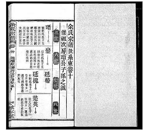 [下载][余氏宗谱]湖北.余氏家谱_十五.pdf