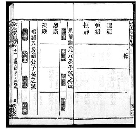 [下载][余氏宗谱]湖北.余氏家谱_十六.pdf