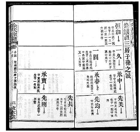 [下载][余氏宗谱]湖北.余氏家谱_十九.pdf