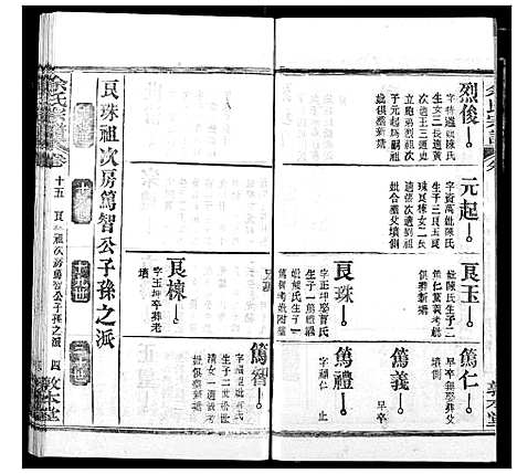 [下载][余氏宗谱]湖北.余氏家谱_二十.pdf