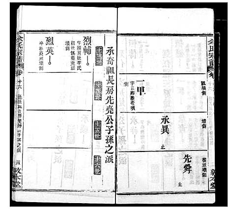 [下载][余氏宗谱]湖北.余氏家谱_二十一.pdf