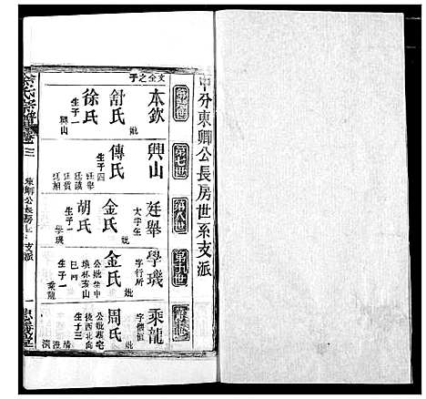 [下载][余氏宗谱]湖北.余氏家谱_三.pdf