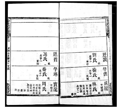 [下载][余氏宗谱]湖北.余氏家谱_三.pdf