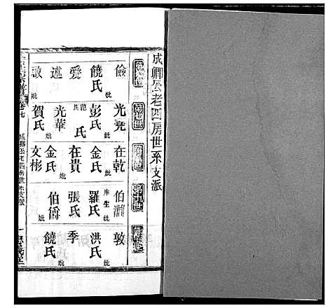 [下载][余氏宗谱]湖北.余氏家谱_七.pdf