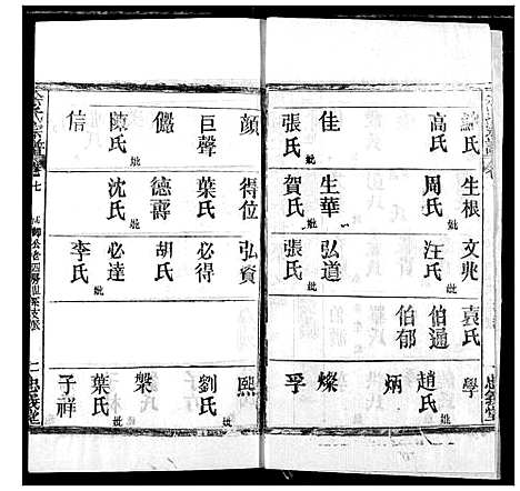 [下载][余氏宗谱]湖北.余氏家谱_七.pdf