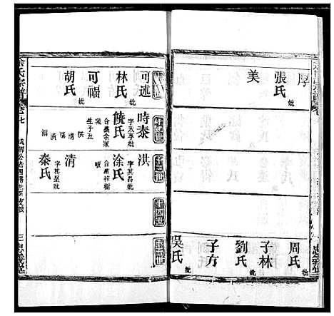 [下载][余氏宗谱]湖北.余氏家谱_七.pdf