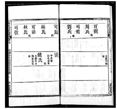 [下载][余氏宗谱]湖北.余氏家谱_七.pdf