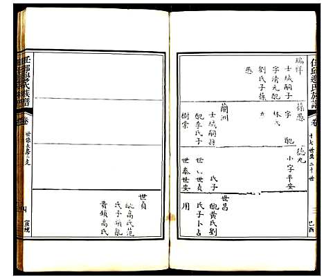 [下载][任丘边氏族谱_5卷]河北.任丘边氏家谱_二.pdf